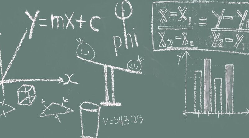 math, blackboard, education
